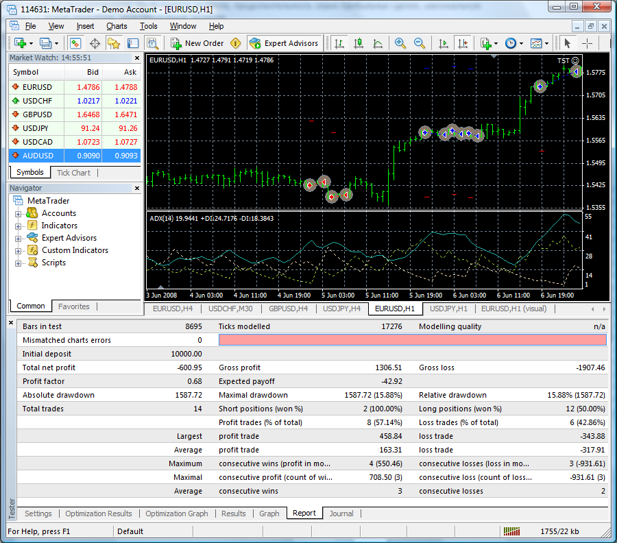 btc metatrader