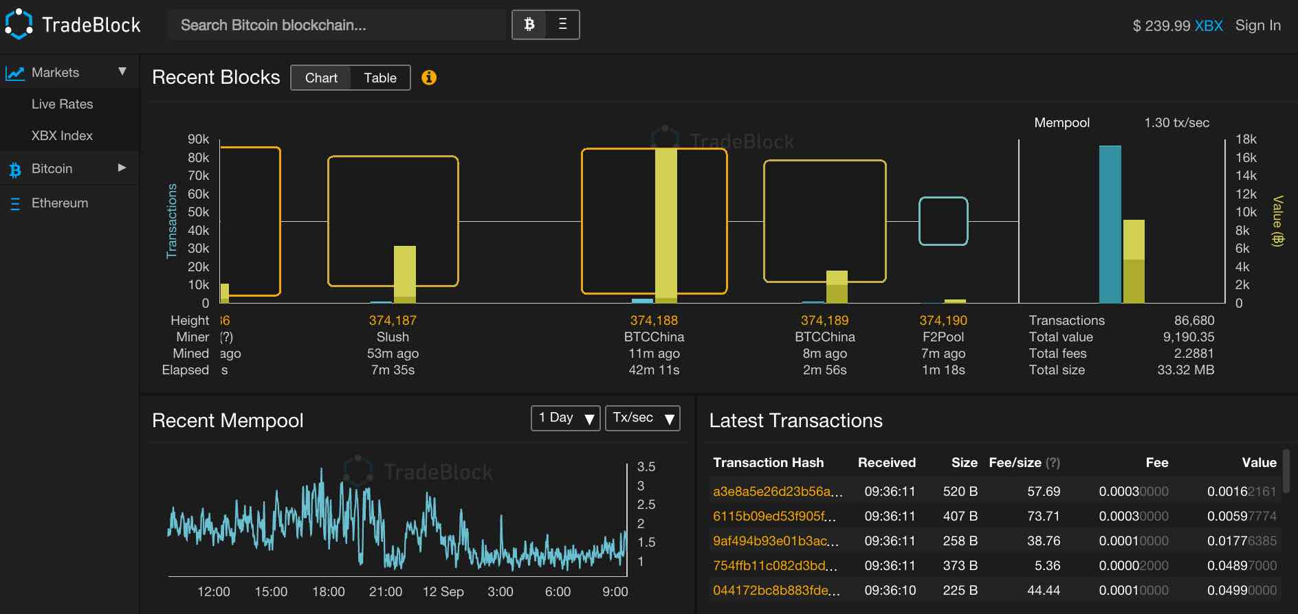 tradeblock-screenshot-diariobitcoin