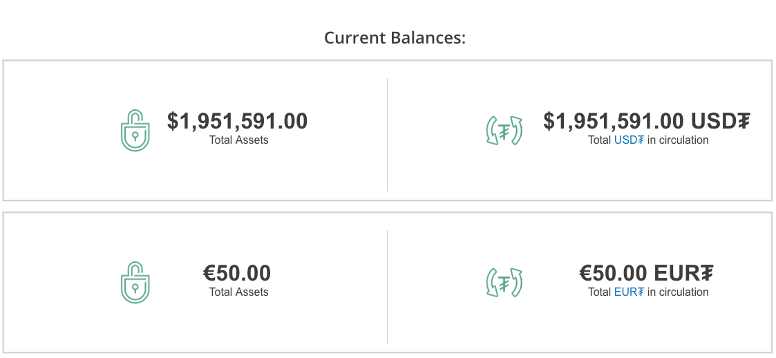 balance tether