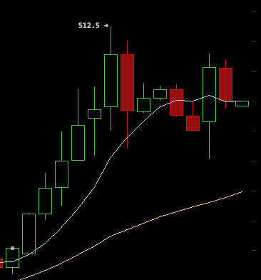 bitfinex