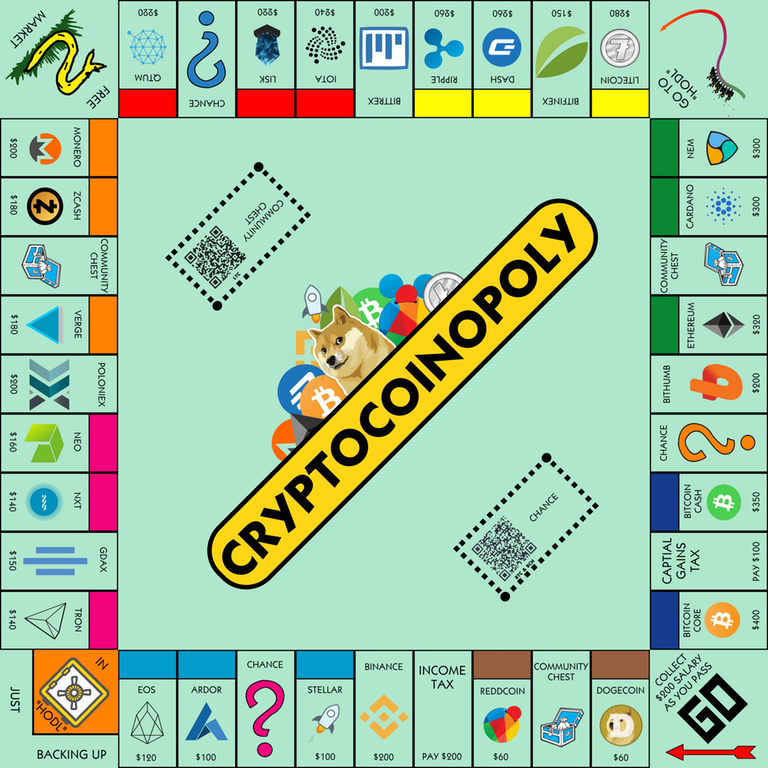 Cryptocoinopoly: el juego monopolio que simula mercados de criptomonedas - DiarioBitcoin