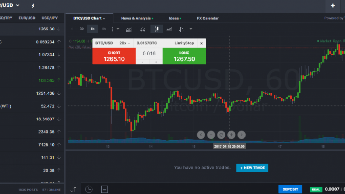 Bitcoin Asian Whale Club