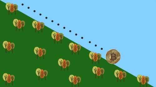 Bitcoin cae este jueves