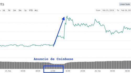 xrp coinbase coinmarketcap
