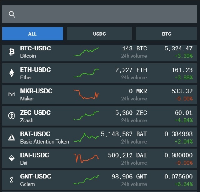 Tutorial: Cómo usar Coinbase y Coinbase Pro desde Latinoamérica