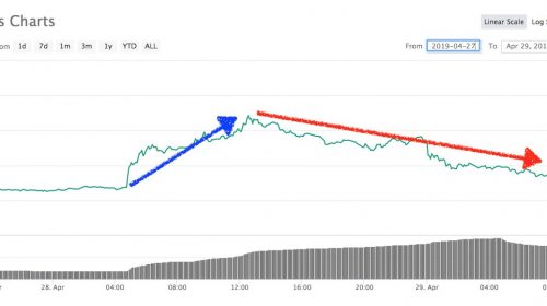 cosmos binance coinmarketcap