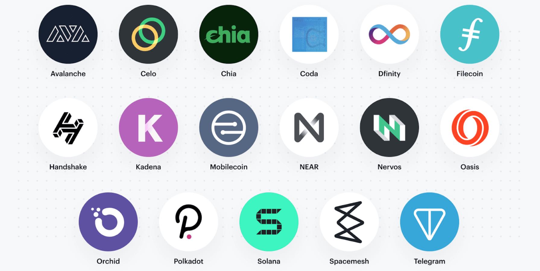 coinbase tokens coinbase tokens
