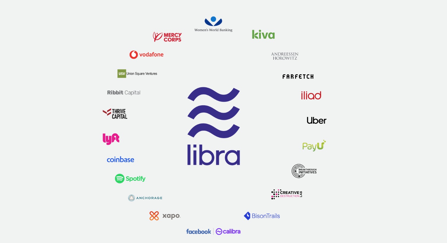 Libra Association cambia los miembros directivos