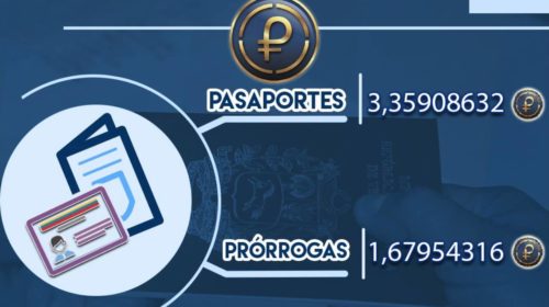 Petro