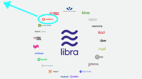 Vodafone fuera de Libra