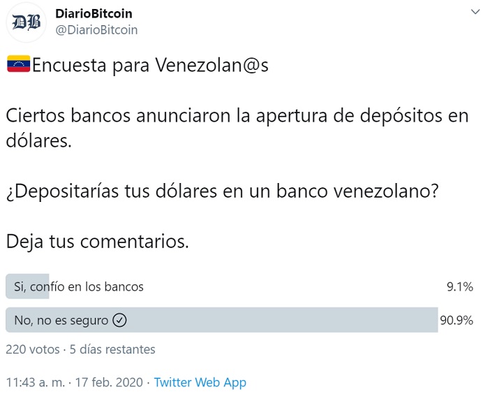 Criptomonedas