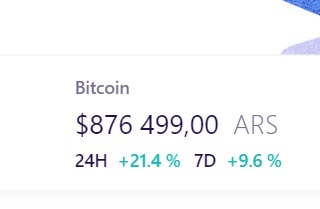 Precio Bitcoin Buda