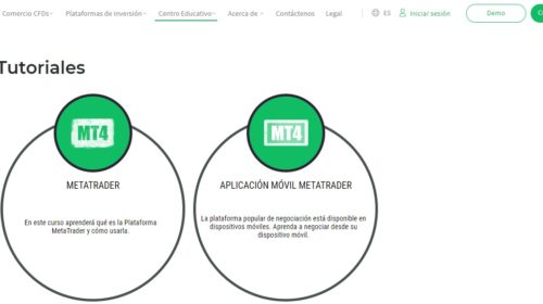 material educativo de 2invest