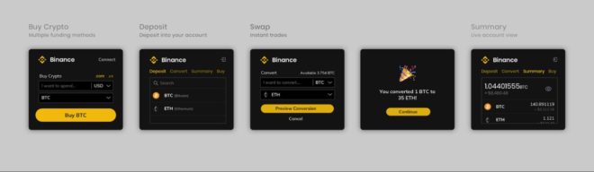brave-binance-cripto
