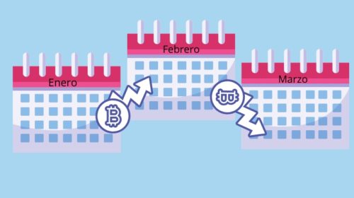 Bitcoin primer trimestre