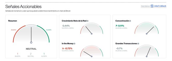 criptomercados
