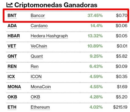 bancor-v06