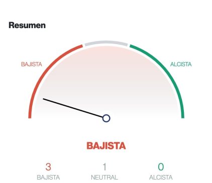 btc