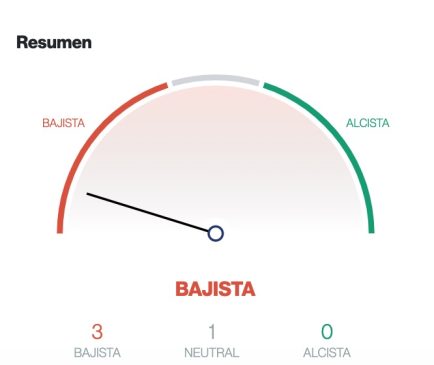 bitcoin 30 junio