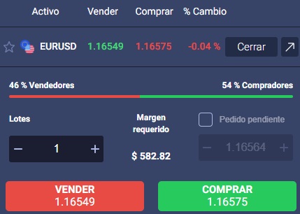 Cuadro para la creación de una orden comercial. Imagen extraída de Global TradeATF