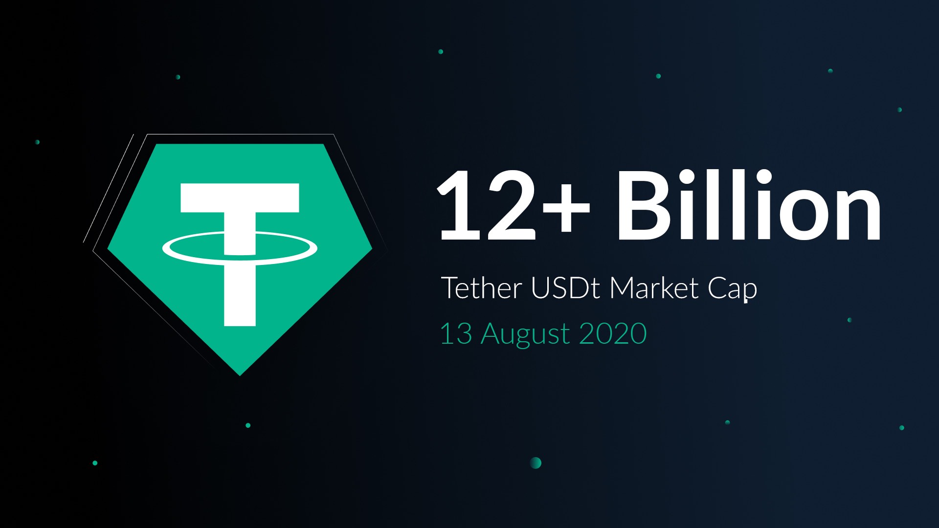 Tether supera a XRP