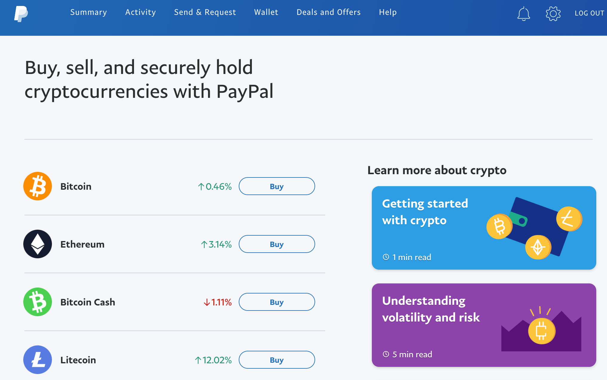 kereskedelmi btc paypal számára mikor kezdődik a bitcoin futures