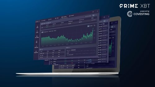Covesting desarrolla cuentas generadoras de rendimientos para PrimeXBT
