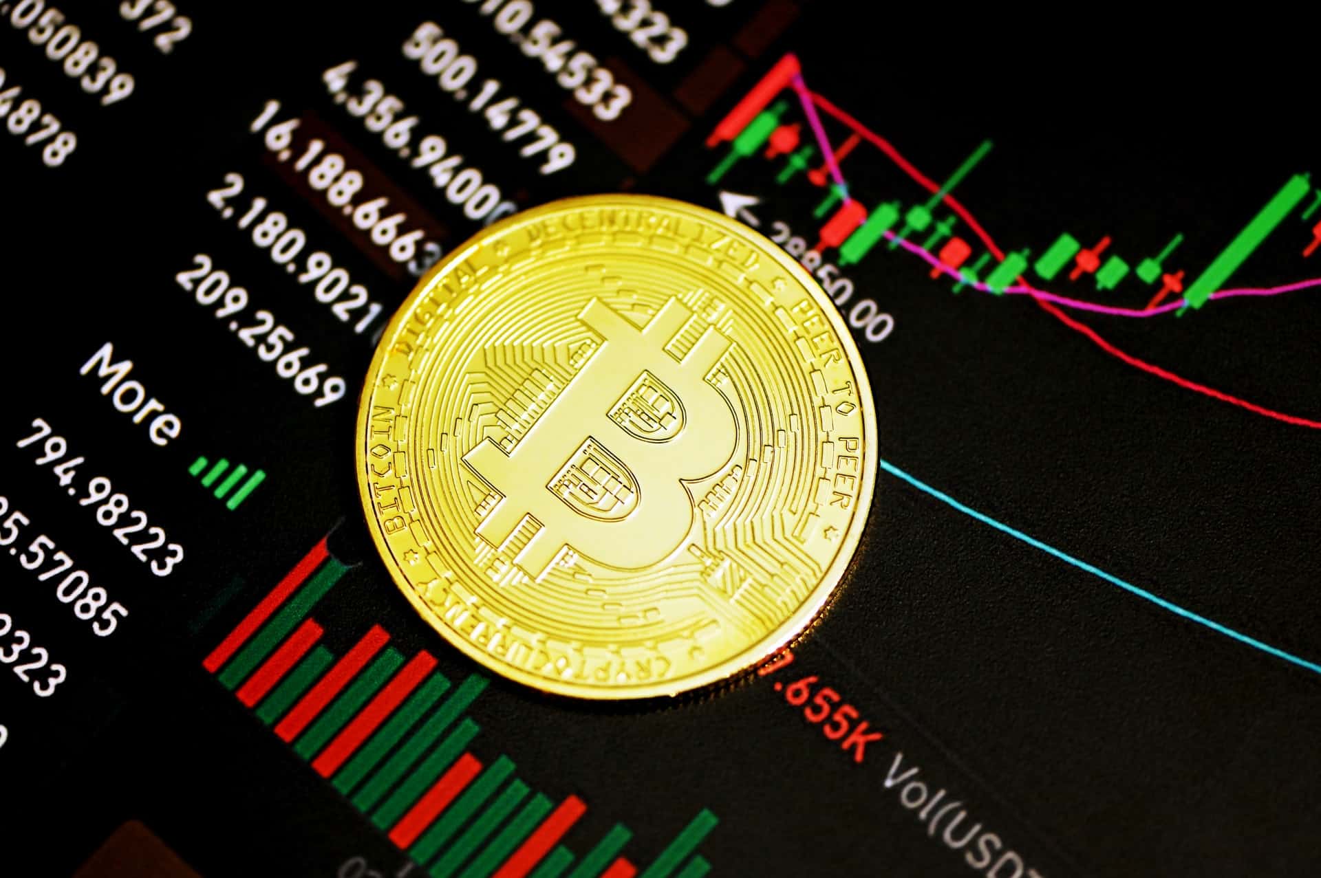 Cel mai rapid profit bitcoin