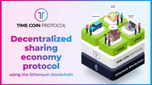 TimeCoin (TMCN) con NFT y DeFi, VTuber & Game Player Matching Service